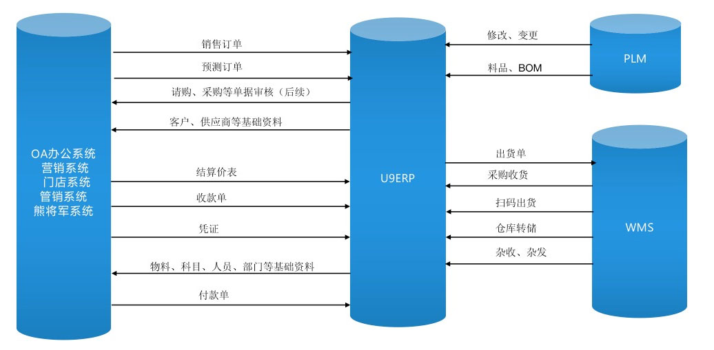 解決方案-詳情_07